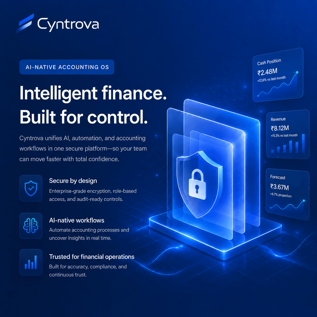 Cyntrova secure accounting workspace